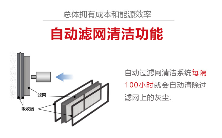 高清激光工程投影机自动滤网清洁功能