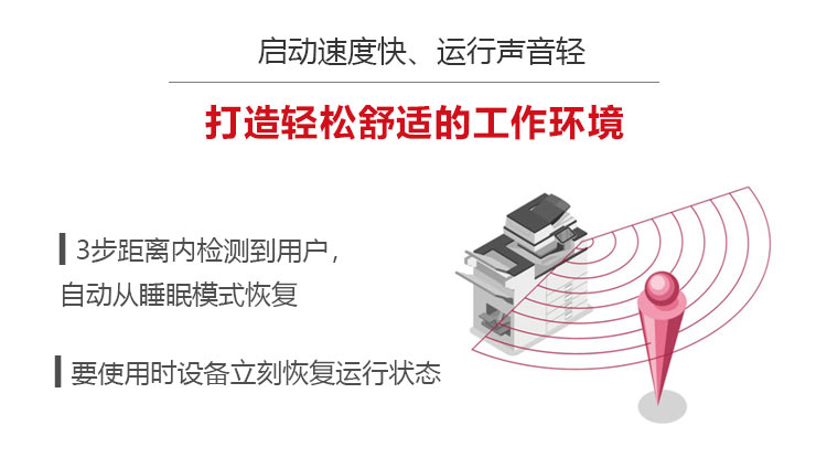 理光9003复印机 舒适的工作环境