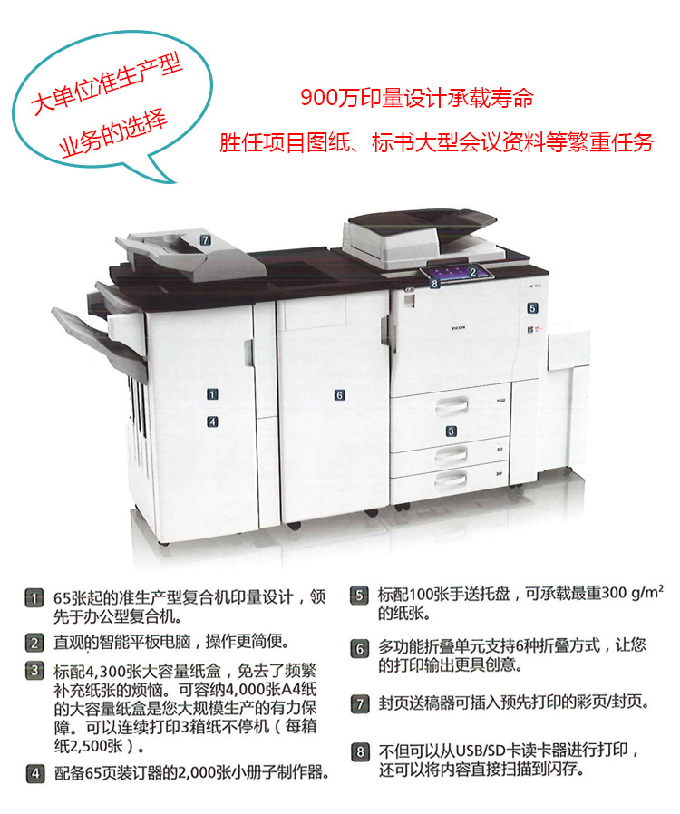 理光9003大型多功能复印机