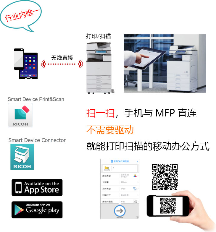 理光3000复印机 移动打印扫描