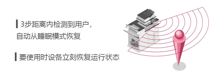 理光7503复印机 舒适的工作环境